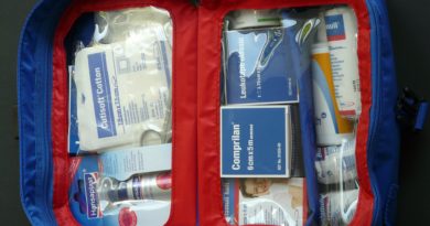 Trousse de premier secours - voyages