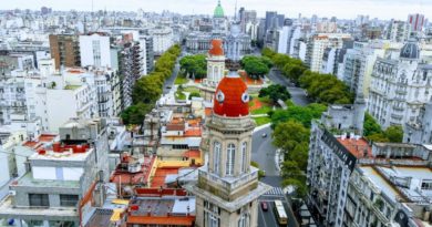 La ville de Buenos Aires